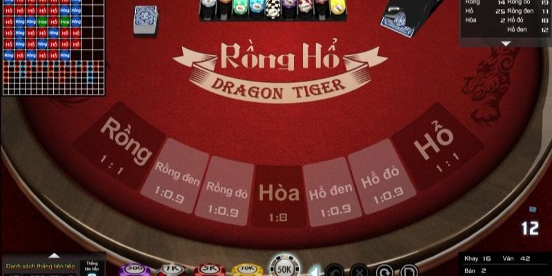 zet bet xổ số thứ sáu