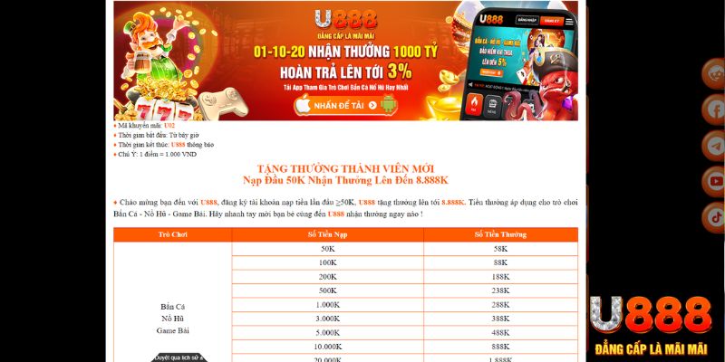 zet bet đăng nhập nổ hũ mới nhất