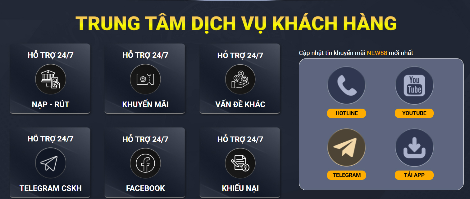 zet bet YGR Bắn cá