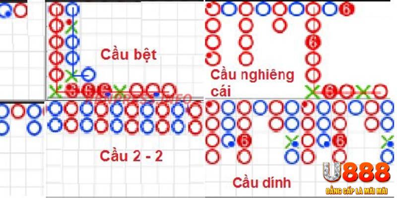 zet bet xổ số thừa thiên huế